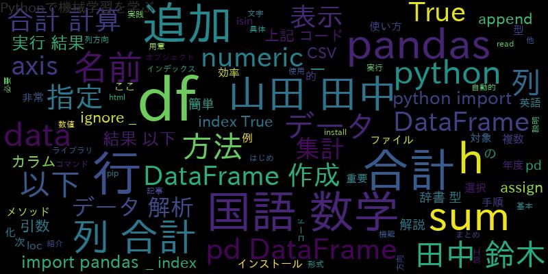 記事2の画像