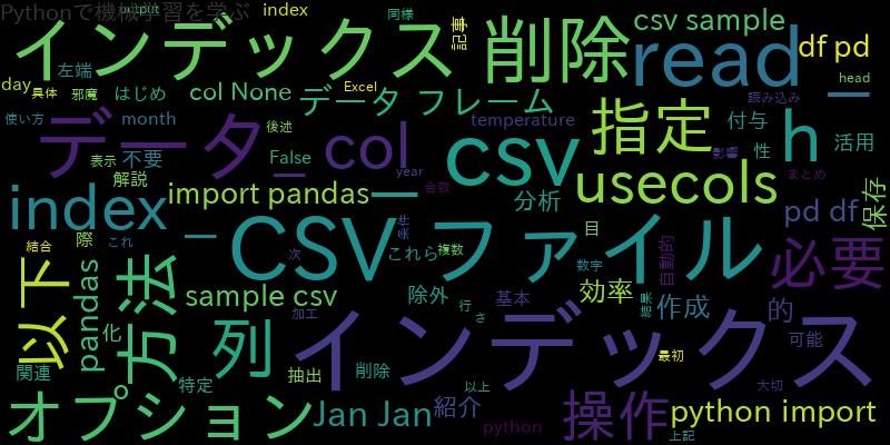 記事7の画像