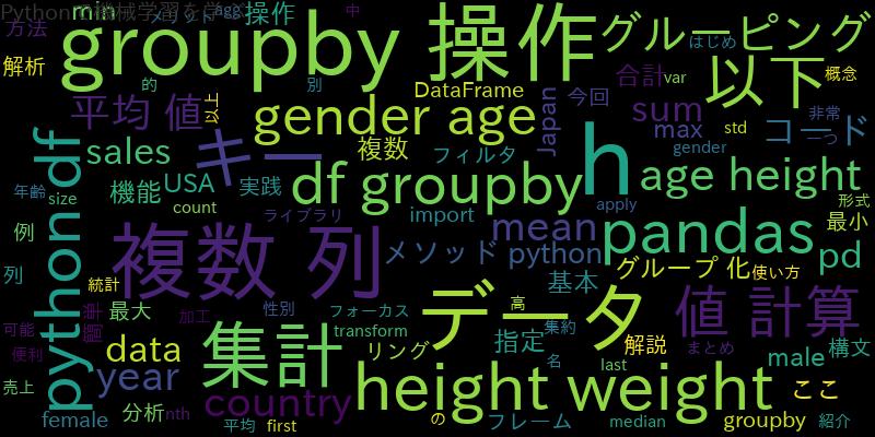 記事3の画像