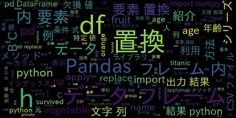 記事8の画像
