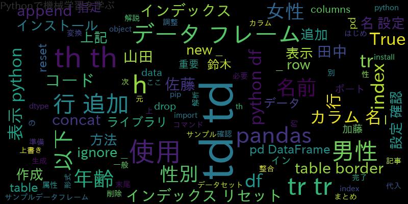 記事11の画像