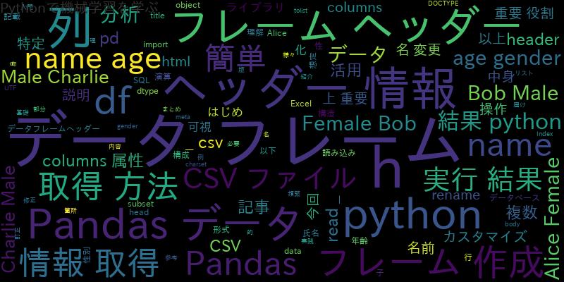記事10の画像