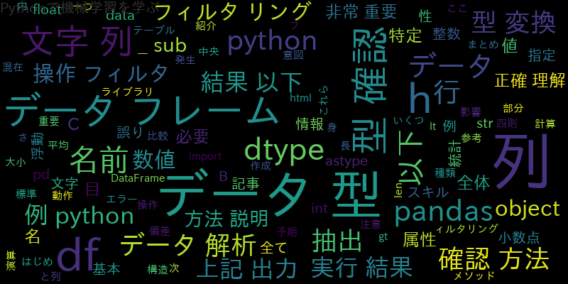 【python】pandasでデータ型を確認する方法：データ解析の基本スキル ｜ 自作で機械学習モデル・aiの使い方を学ぶ 9675