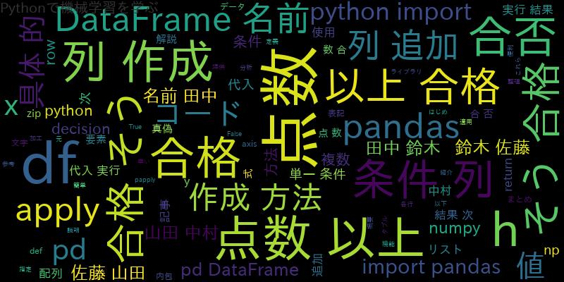 【Python】pandasで条件に基づいて新しい列を作成する方法