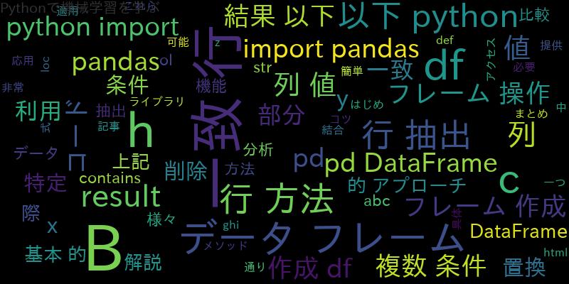 【Python】Pandasで一致する行を簡単に見つける方法：データ分析のコツ