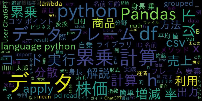 【Python】Pandas実践ガイド：累乗計算を使ったデータ処理のコツとポイント