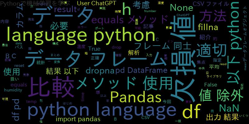 【Python】PandasでNaNを考慮したデータ比較の方法を学ぼう！