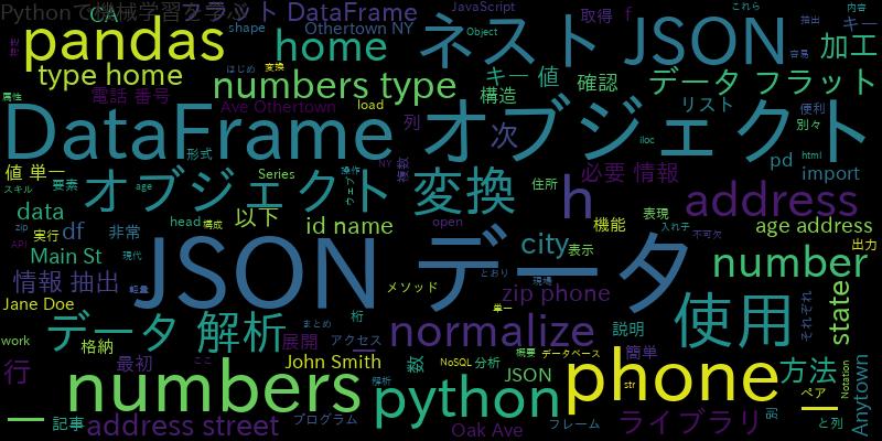 【Python】pandasでネストJSONデータを解析！簡単操作でデータ抽出