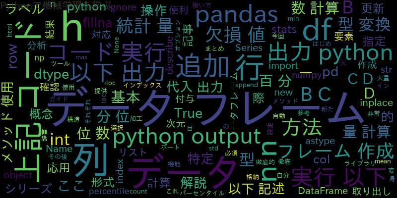 【Python】pandasデータフレーム作成ガイド：基本から応用まで徹底解説