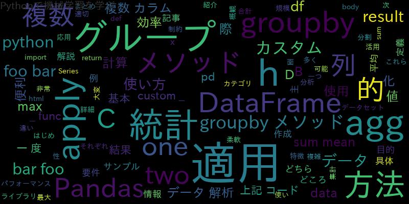 Pandas DataFrameのgroupbyに関数適用(apply、agg)[Python]