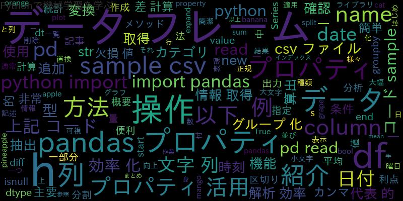 【Python】pandasプロパティの活用法！Pythonでデータフレームを効率的に操作