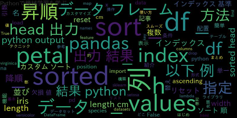 【Python】pandasでデータを簡単に並び替え！基本的な使い方と便利なテクニック