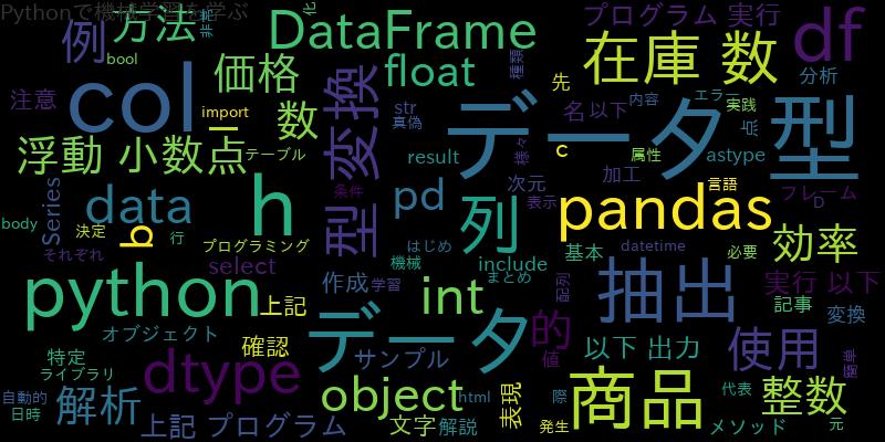 【Python】pandasデータ型抽出の基本！Pythonでデータ解析を効率化