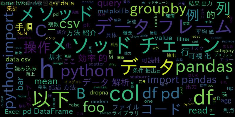 【Python】pandasメソッドチェーンでデータ解析を効率化！Python実践ガイド