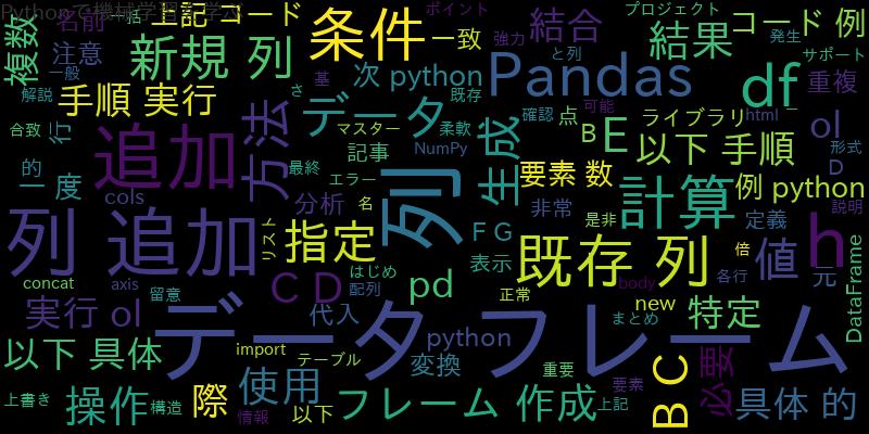 Pandasへ新しい列を追加する 新規列の追加方法[Python]