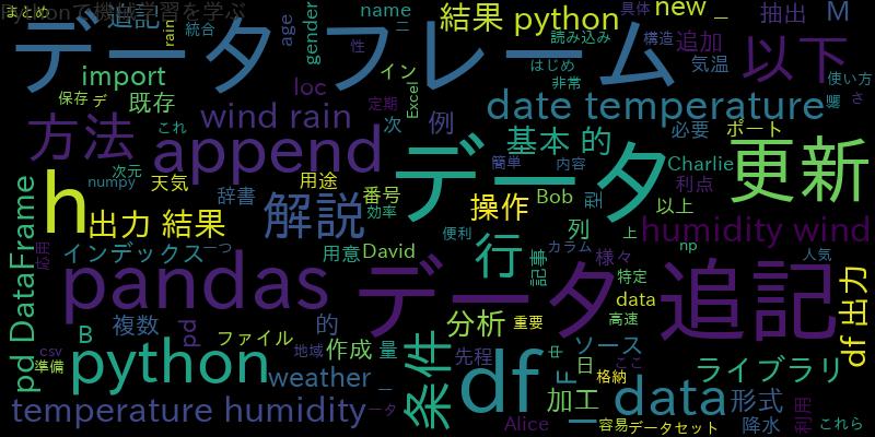 【Python】pandasでデータの追記を行う方法