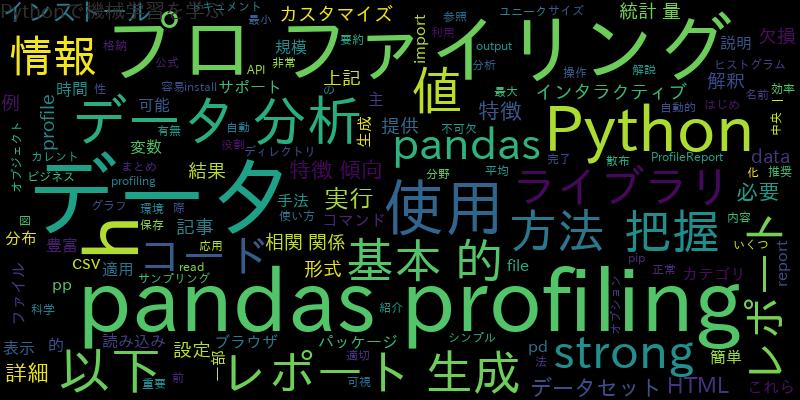 pandas-profilingを使ったデータ分析[Python]