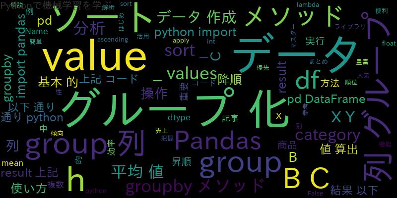 Pandasでデータをグループ化してソートする方法：groupbyとsortの活用術