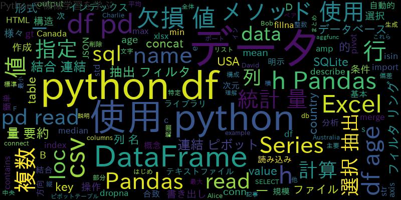 Pandasでできること：初心者向けわかりやすい解説