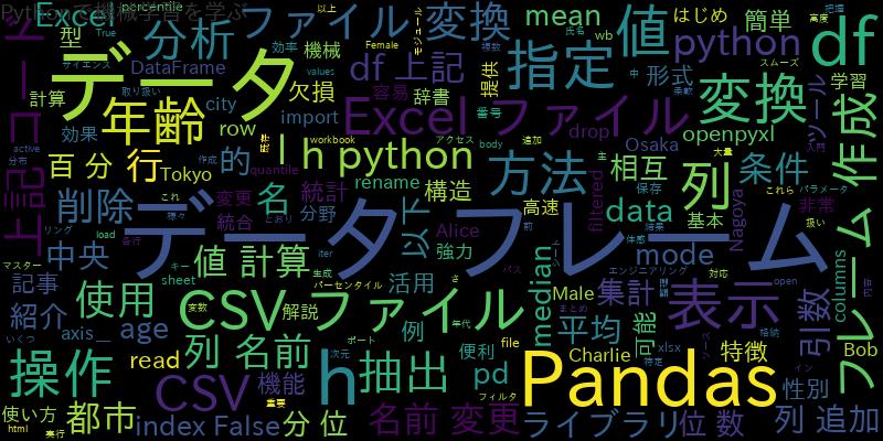 Pandas入門：データフレームの作成から活用まで[Python]