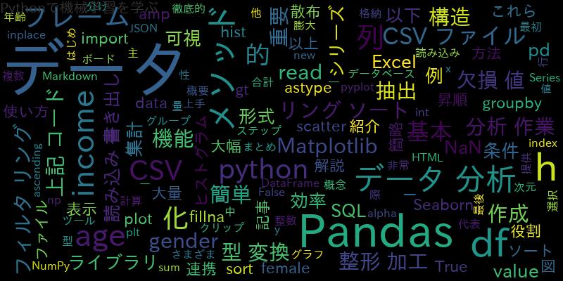 Pandasとは何？データ分析の基本ツールを徹底解説！