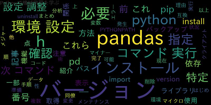 「pandasバージョンを指定してインストール」：特定のバージョンでの環境設定術