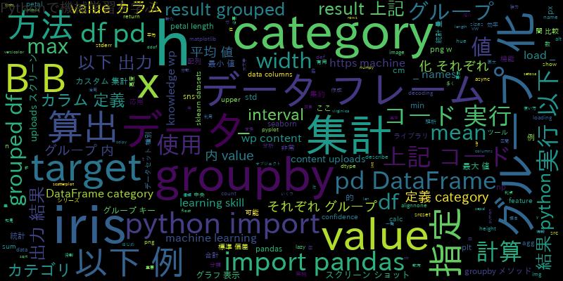 「groupbyを活用したpandasデータ処理」：分類ごとの集計で見える新たな発見