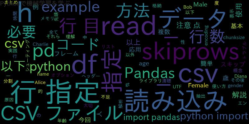 pandas read_csvで行を指定して読み込む方法