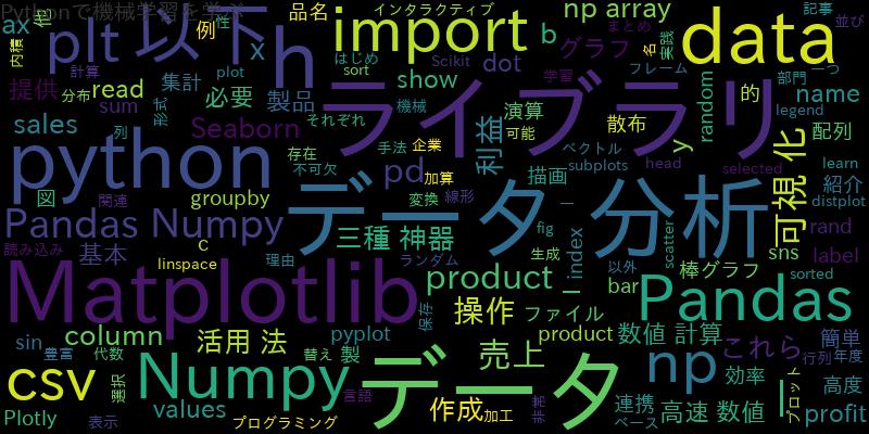 Pythonデータ分析の三種の神器 Pandas, Numpy, Matplotlibの基本と活用法