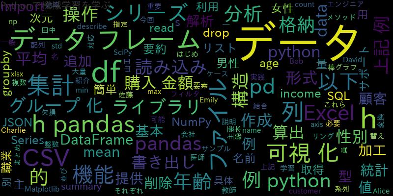 pandasとはどのようなプログラムか簡単に説明