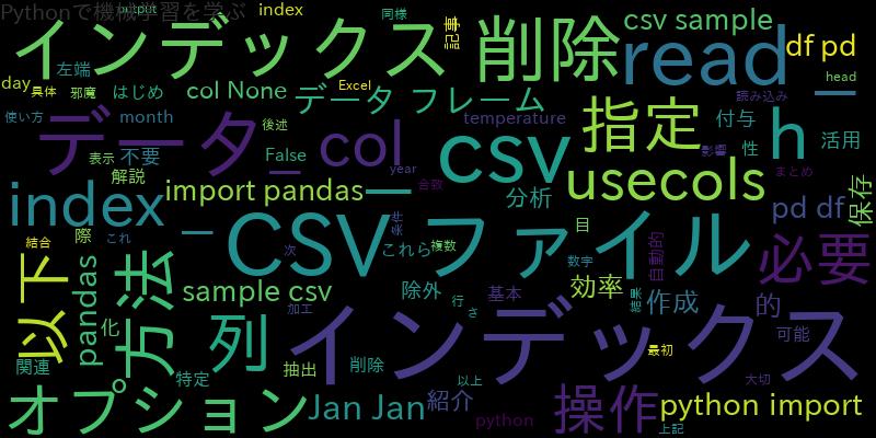 CSVファイル読み込み時にインデックスを削除する方法：pandas read_csv活用術