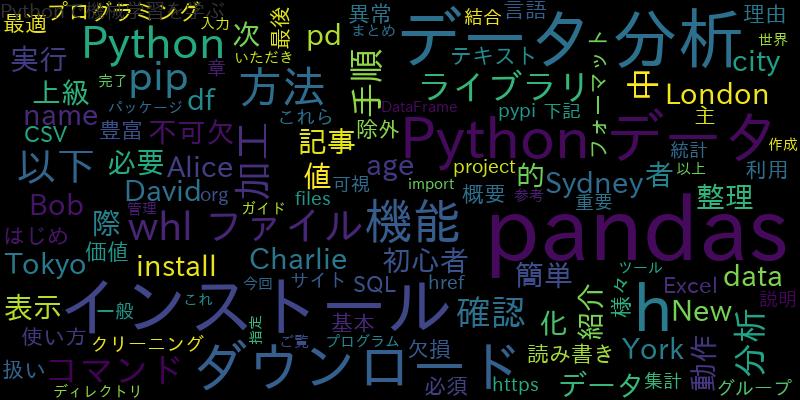 Pythonでデータ分析を始めるならpandas！ダウンロードからインストールまでのガイド