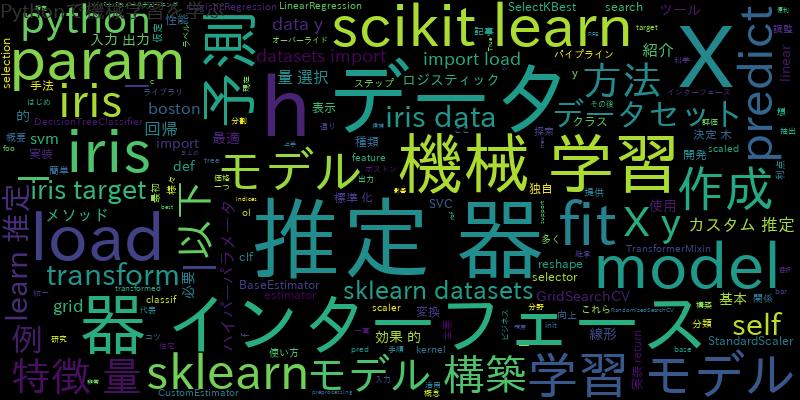 scikit-learn推定器インターフェース(estimator interface)の使い方：機械学習モデル構築のコツ