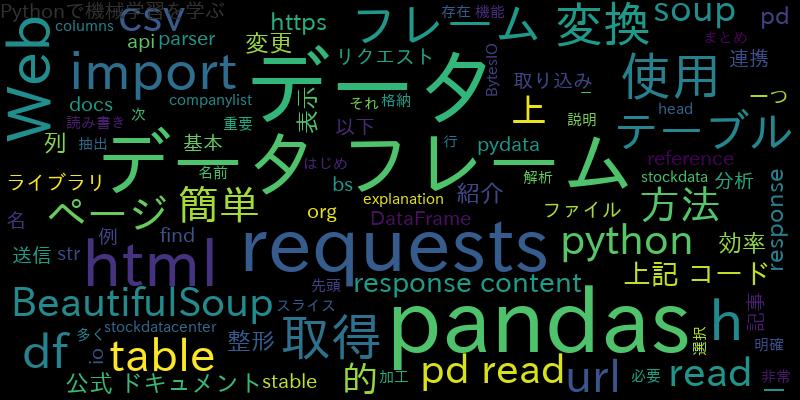 requestsとpandasを組み合わせてWebデータをデータフレームに取り込もう！