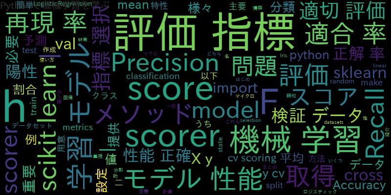 scikit-learnのget_scorerでスコアを取得！機械学習モデルの評価指標を理解する