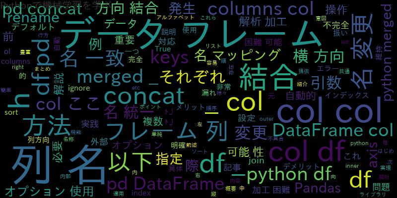 データフレームを結合する際の列名操作：Pandas concatの詳細解説