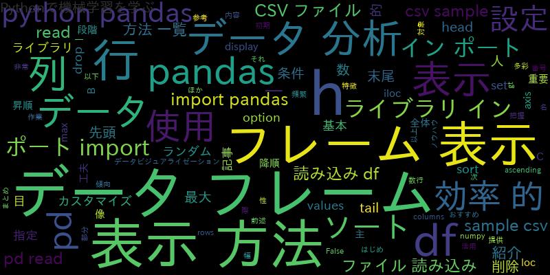 Pandasデータフレームの表示方法一覧！効率的なデータ分析のために