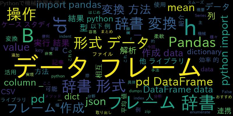 基本のデータ操作：Pythonの辞書型データとPandasのデータフレームを変換
