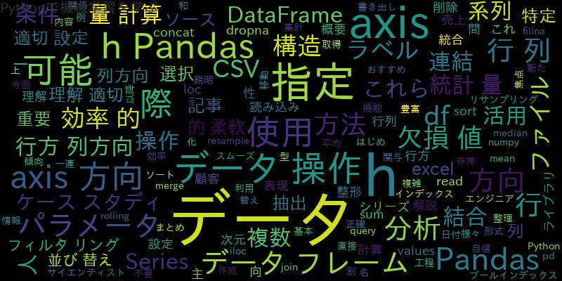 Pandasでaxisを使いこなす！データ操作の方向を理解しよう