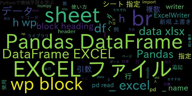 PandasのDataFrameでEXCELファイルを読み込む(開く)・EXCELファイルを書き込む(保存)
