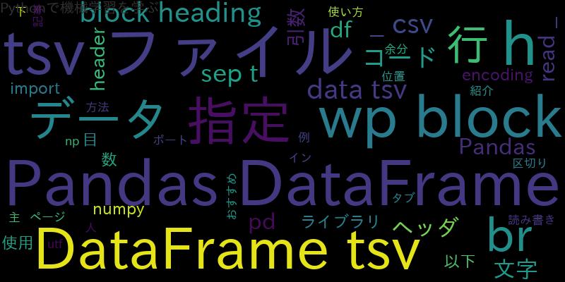 PandasのDataFrameでtsvファイルを読み込む・tsvファイルを書き込む