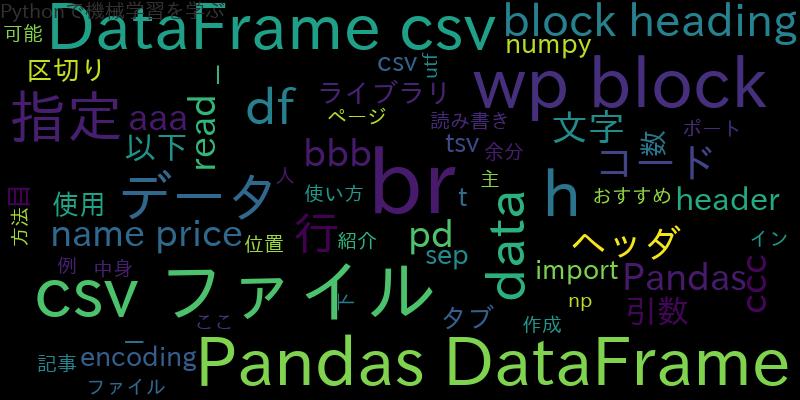 PandasのDataFrameでcsvファイルを読み込む・csvファイルを書き込む