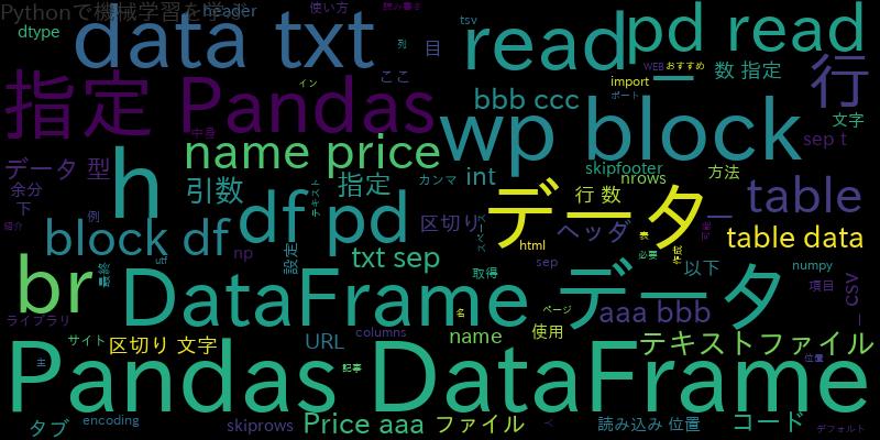 PandasのDataFrameでテキストファイルを読み込む・テキストファイルを書き込む