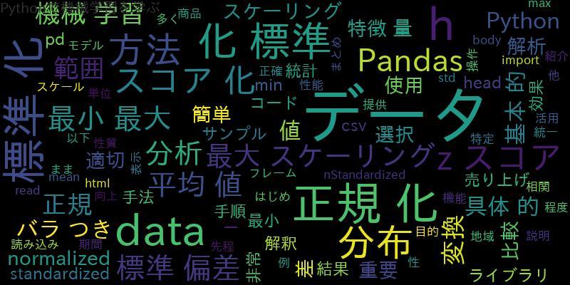 [Python]Pandasで正規化と標準化を簡単に行う方法！