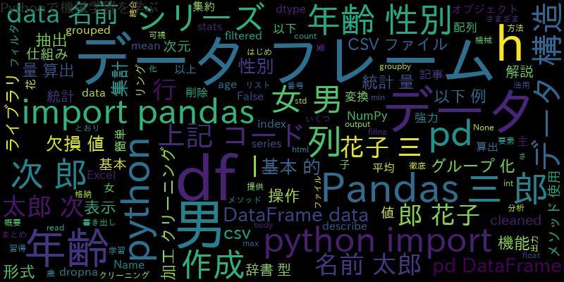 [Python]Pandasの仕組みを徹底解説！データ処理の基本を学ぼう