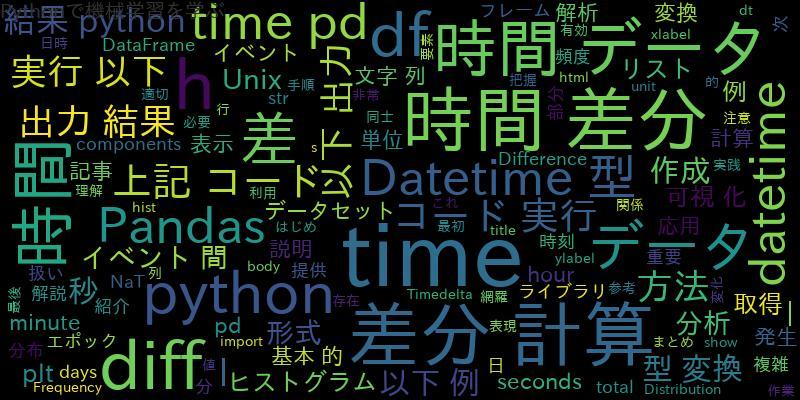 [Python]Pandasを使った時間差分の計算方法