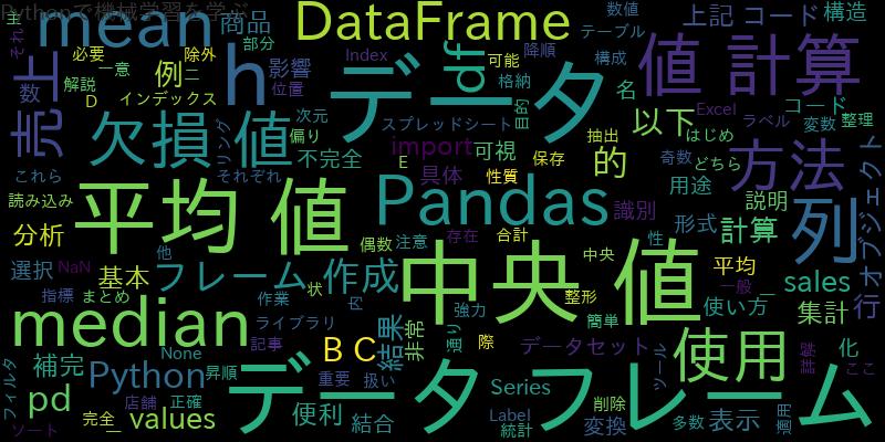 [Python]PandasのDataFrameの平均値、中央値を求める方法