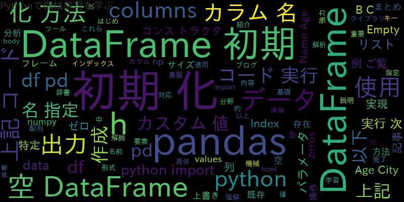 [Python]Pandas DataFrameの初期化(空のデータフレーム0埋め)