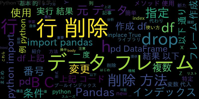 [Python]Pandasの指定行を簡単に削除する方法