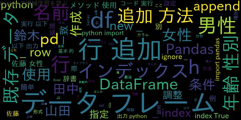 【Python】Pandasで新しい行を追加する方法：データフレームの拡張を簡単に